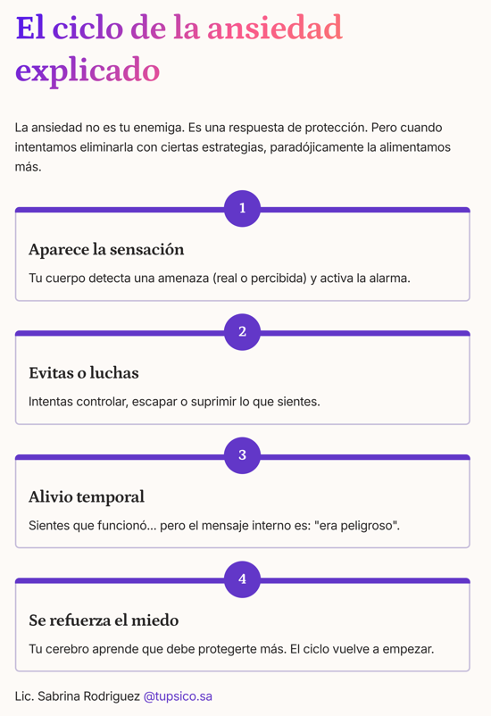 TU ANSIEDAD SUBE POR UNA RAZÓN QUE NADIE TE ENSEÑÓ.