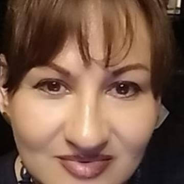 Lucia  Rosero