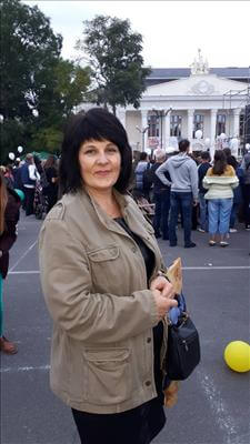 Оксана Стоколос