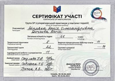 Дар'я Дірявка