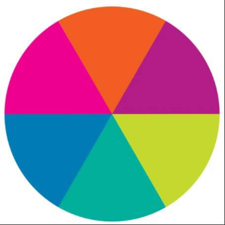 a b