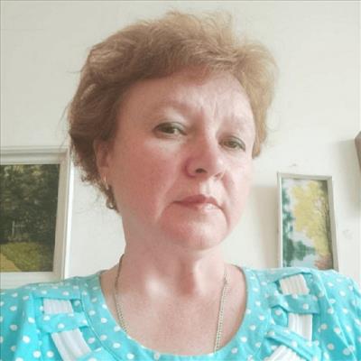 Ірина Присяжнюк